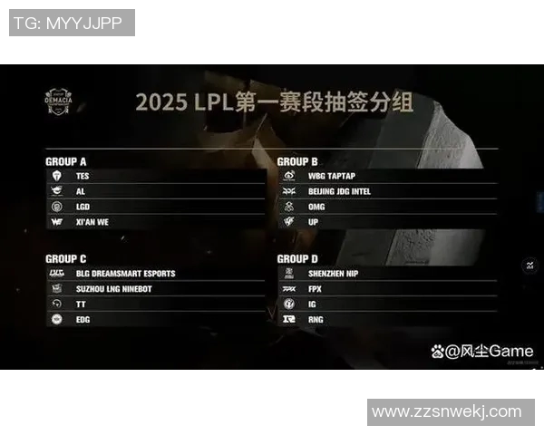RNG在DOTA2S15赛季中的反击表现与得失分析