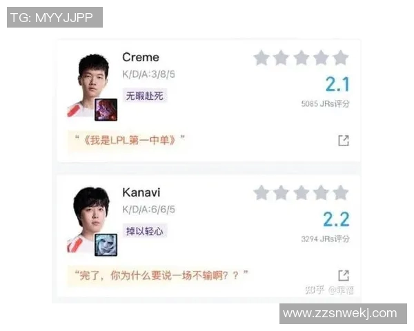 探讨英雄联盟战队TES近期状态与表现分析