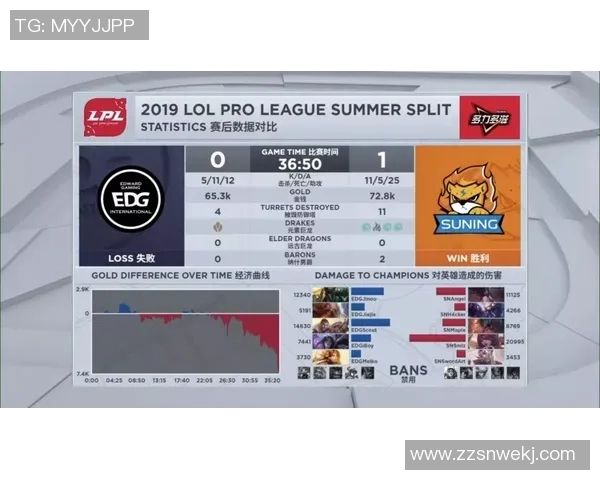 S15LOL比分专访杨秀英揭秘英雄联盟成功秘诀与未来发展方向实时数据