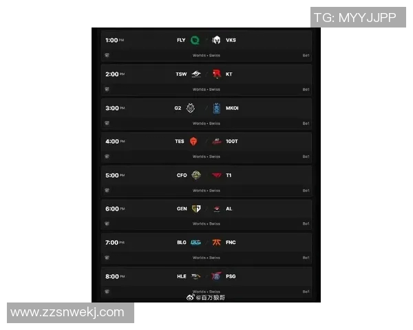 最新DOTA2速度排行榜揭晓TES战队强势领跑前十名实时数据