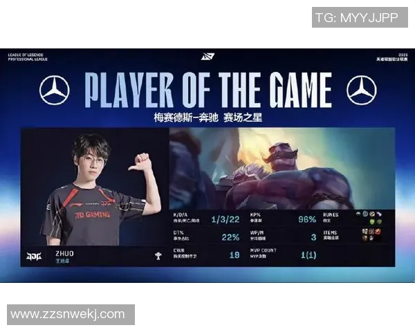 esports数据BLG在挑战者杯积分榜上以70分稳居第一位置展现强大实力