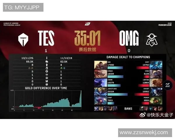 esports数据TES的成长之路精英赛背后的奋斗与荣耀