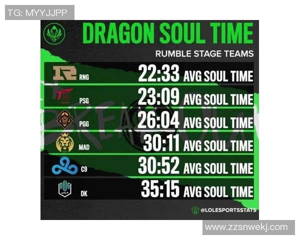 esports最新数据S15LOL赛后复盘BLG与RNG对决精彩瞬间与比分分析