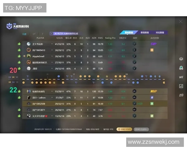 esports最新数据权威发布CSGO比赛经验实力榜单揭示顶尖战队与选手的真实实力与潜力